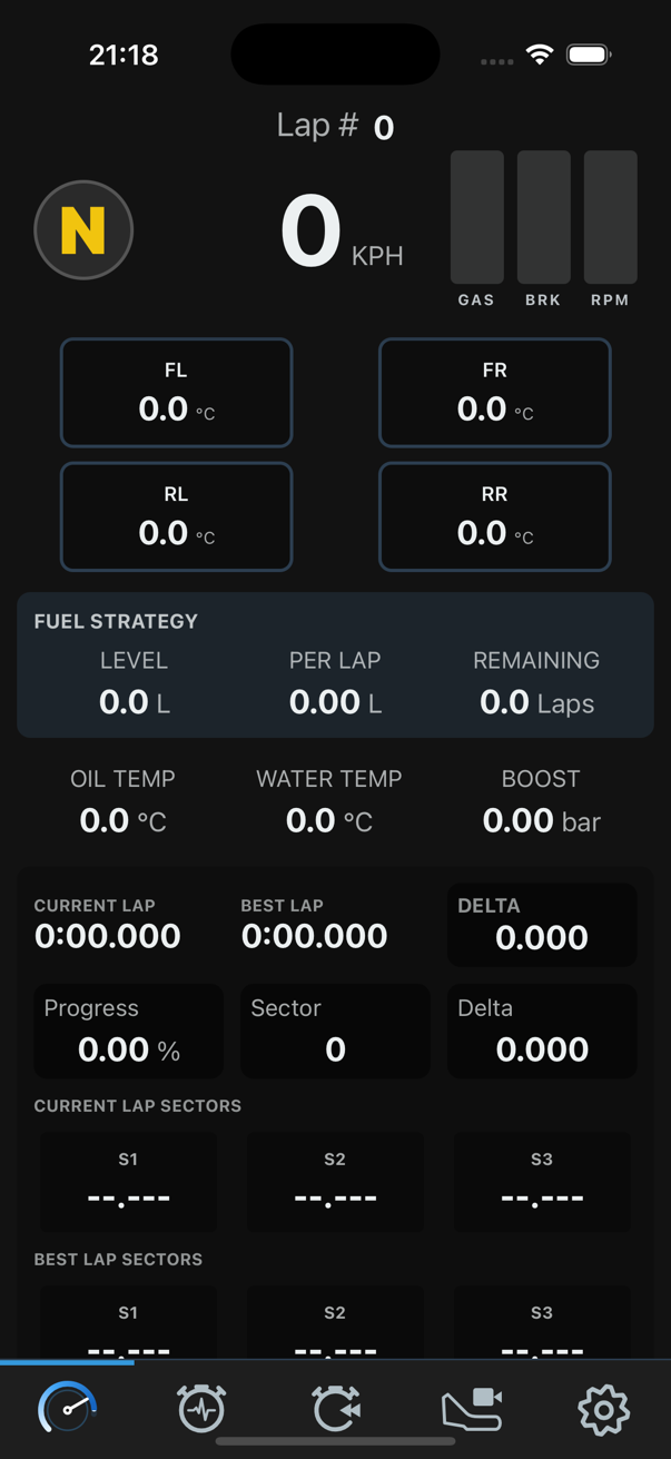 Live telemetry dashboard showing speed, tire temps, and lap delta
